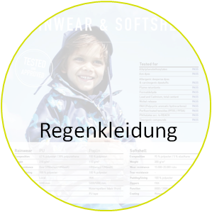 Regenbekleidung